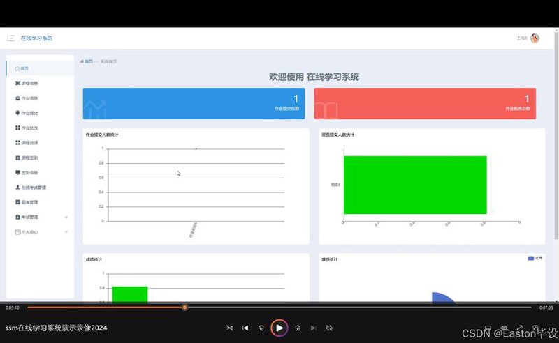 教育科技：选购指南