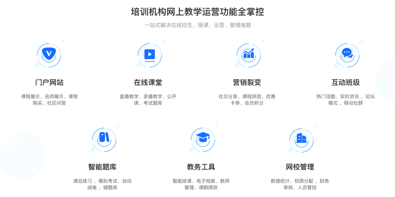 教育软件开发行业的最新趋势与机遇