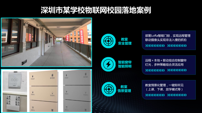 在线课程制作的未来趋势与挑战