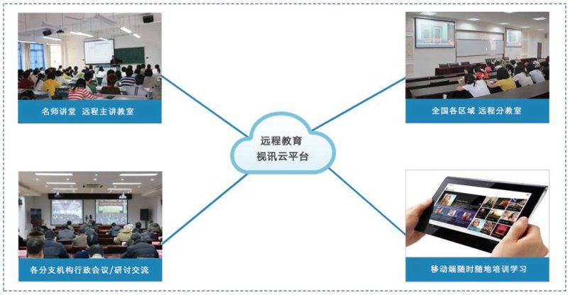 智慧校园：未来教育的航向