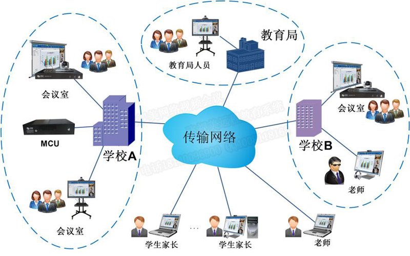 在线教育平台选购指南：搭建你的学习乐园